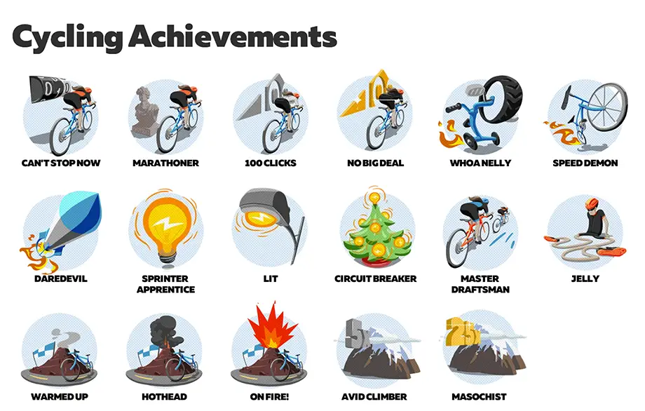 cycling achievements zwift