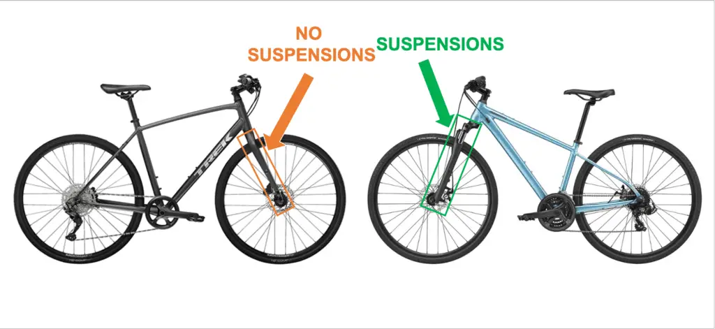 hybrid bike suspensions 1