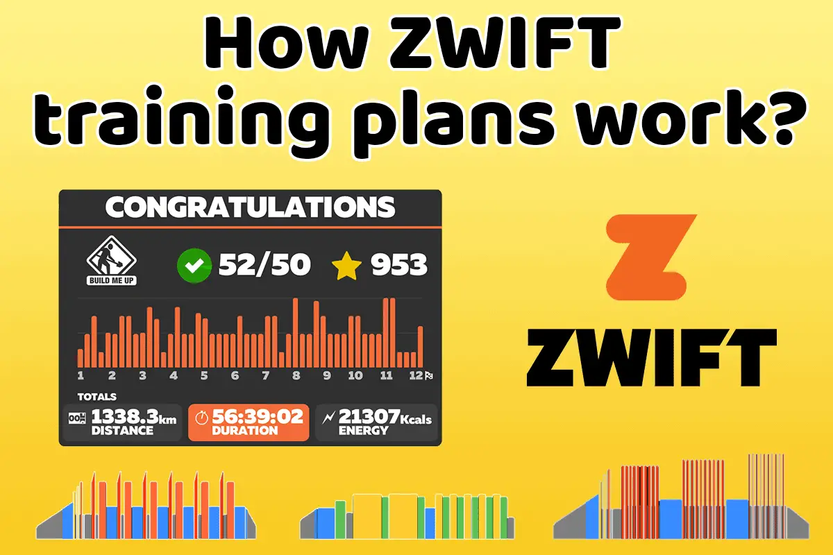 how zwift training plans work
