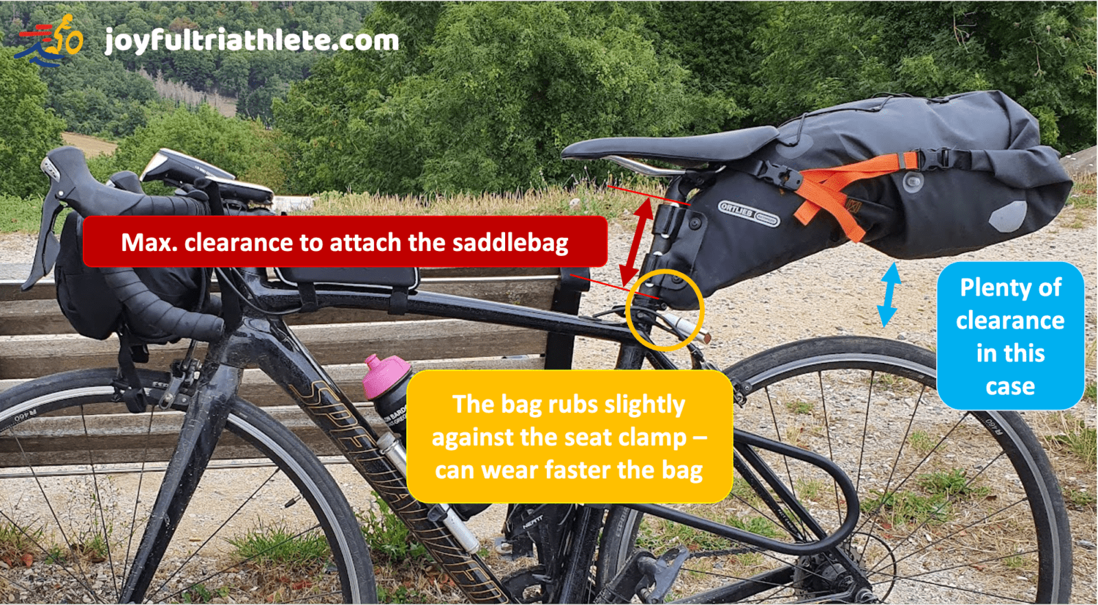 understanding bikepacking saddlebag clearance 1