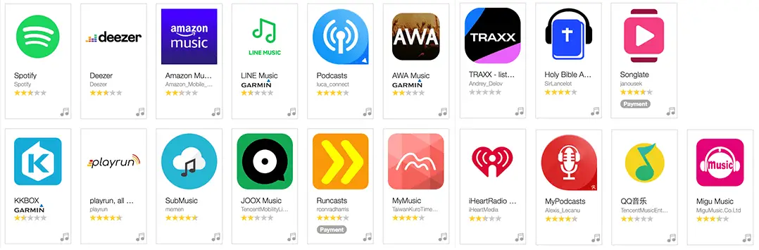 Music Apps providers garmin watches