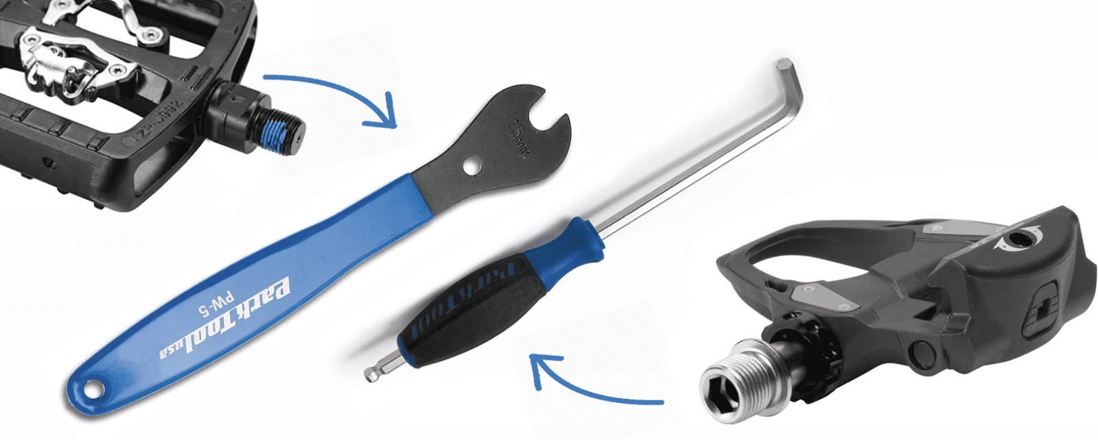 Tools to remove bike pedals